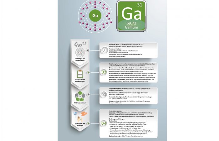 gallium2